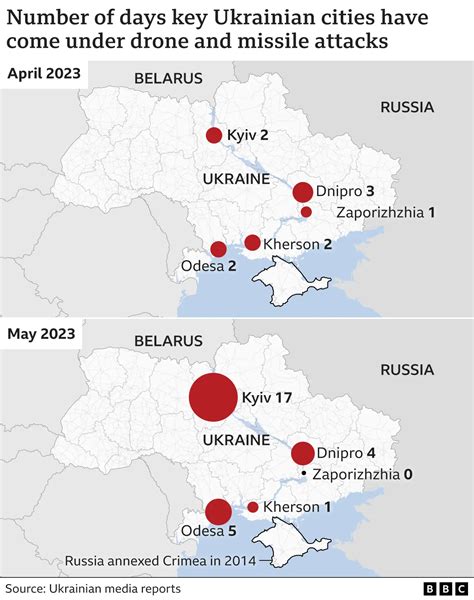 European Soil Used by Ukraine for Attacks on Russia, Russian Diplomat Warns